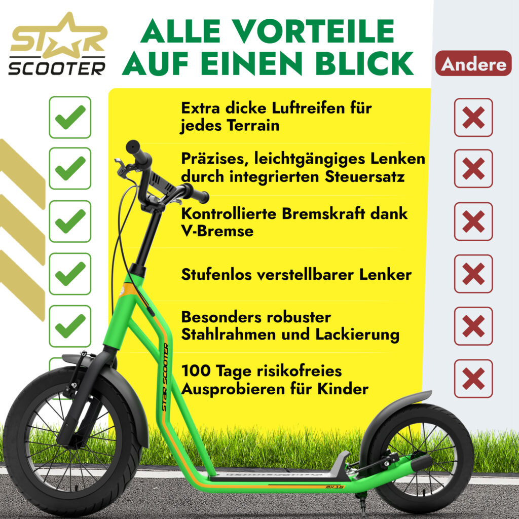Beispiel Amazon Produktbild: Vergleichstabellen