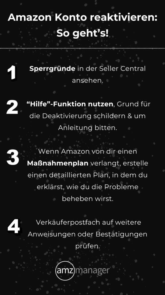 Anleitung zum Amazon Konto reaktivieren (mobil).