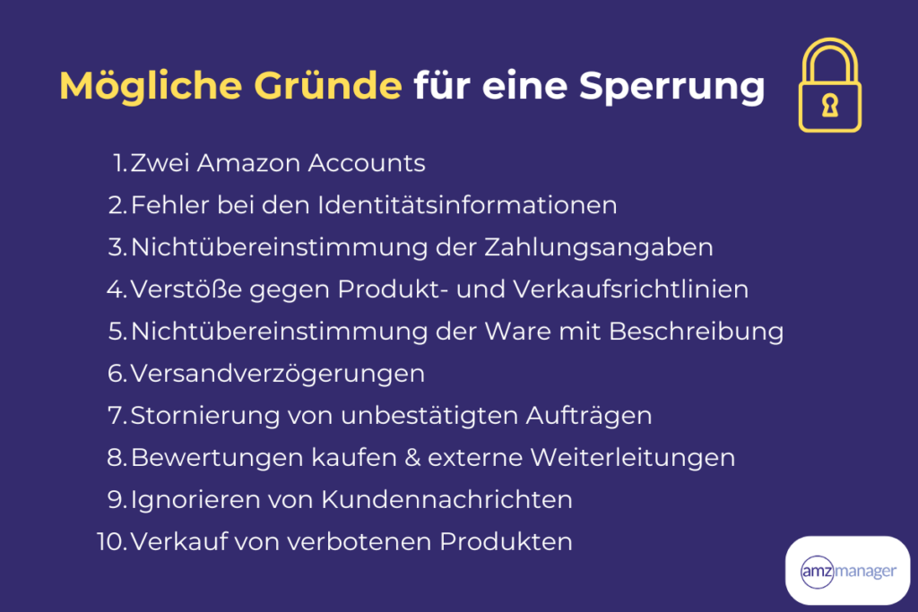 Infografik darüber, warum ein Amazon Konto gesperrt wird (Desktop).